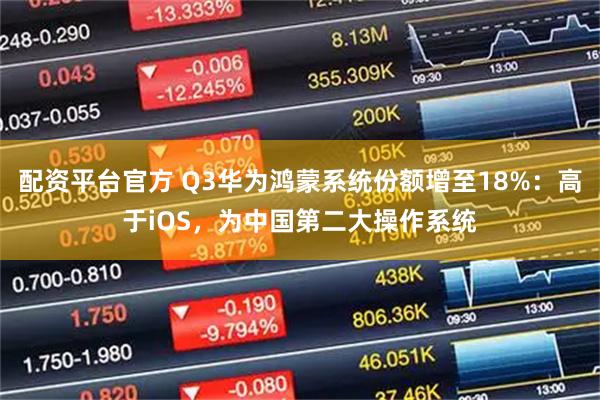 配资平台官方 Q3华为鸿蒙系统份额增至18%：高于iOS，为中国第二大操作系统